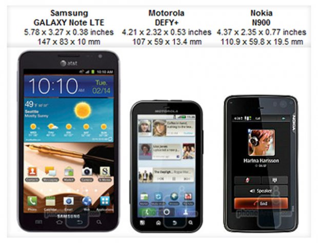 Name:  Motorola-Defy-Size-vs-N900-Galaxy-Note-.jpg
Views: 1588
Size:  53.9 KB